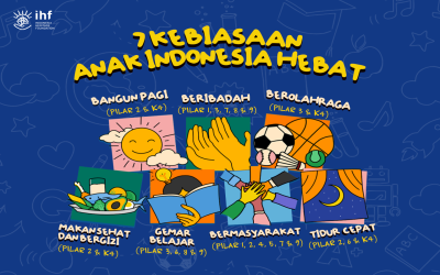 Panduan Penerapan Tujuh Kebiasaan Anak Indonesia Hebat
